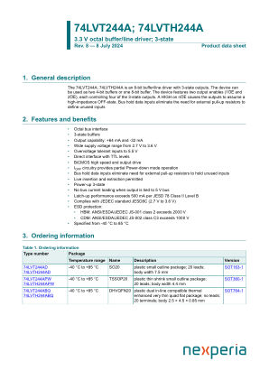 74LVT244APW datasheet cover page