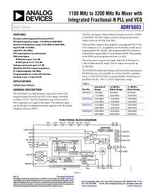 ADRF6603 datasheet cover page