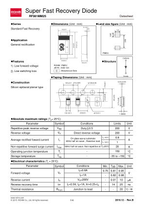 RF081MM2S datasheet cover page