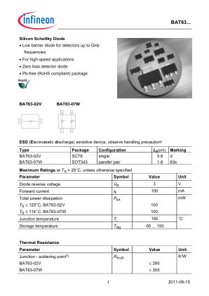 BAT63-02V datasheet cover page
