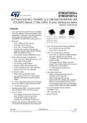 STM32F205RB datasheet cover page