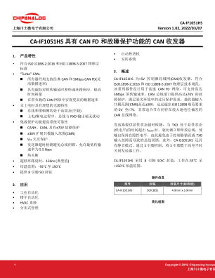 CA-IF1051HS 数据手册首页