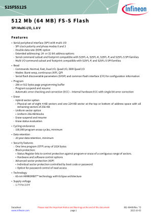 S25FS512S datasheet cover page