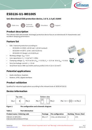 ESD226-U1-W01005 datasheet cover page