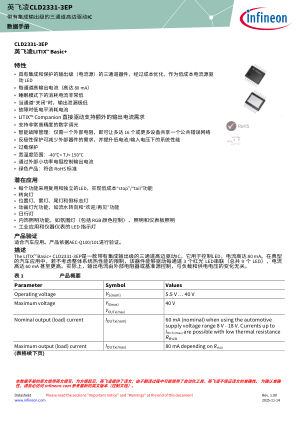 CLD2331-3EP 数据手册首页