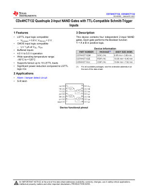 CD74HCT132 datasheet cover page