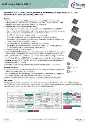 PSC3M datasheet cover page