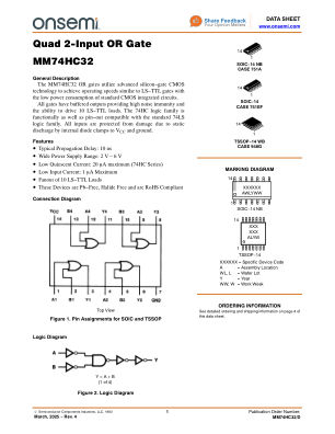 MM74HC32 datasheet cover page
