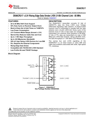 DS90CR217 数据手册首页