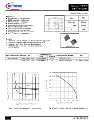 IRFH7440 数据手册首页