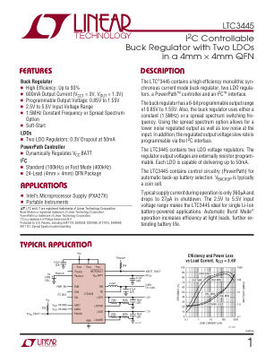 3445FA datasheet cover page