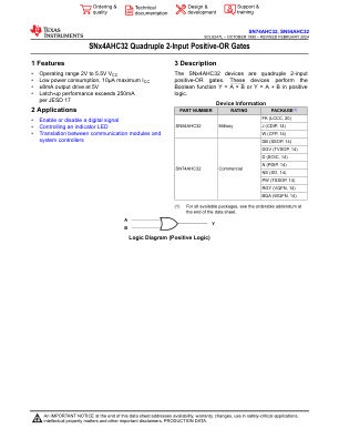 SN74AHC32 datasheet cover page
