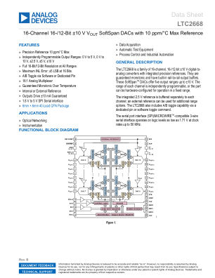 LTC2668 datasheet cover page