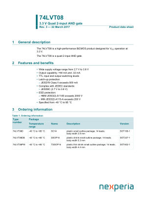 74LVT08PW datasheet cover page