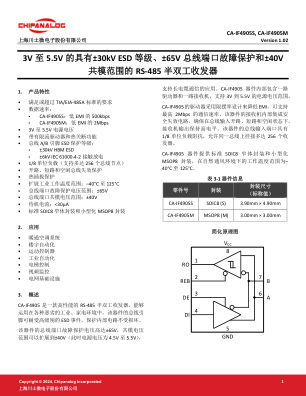 CA-IF4905X datasheet cover page