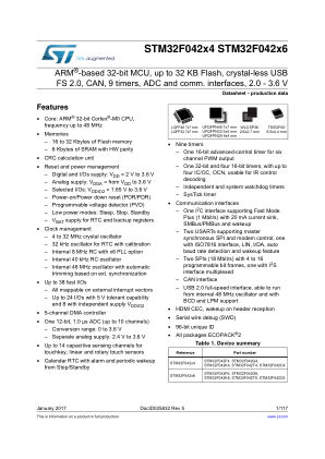 STM32F042C4 datasheet cover page