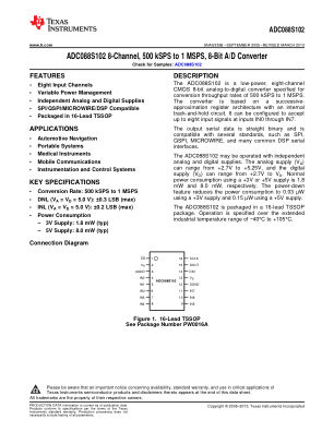 ADC088S102 数据手册首页