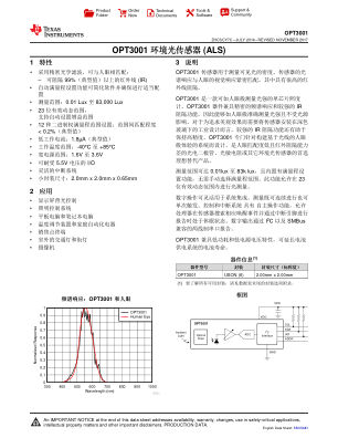 OPT3001 datasheet cover page