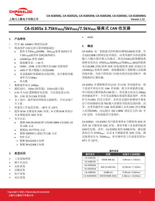 CA-IS305X 数据手册首页