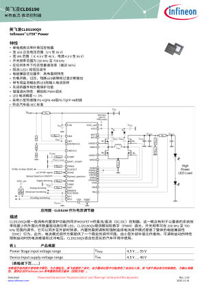 CLD5190QV 数据手册首页