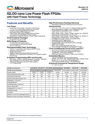 AGLN250V2-VQ100 datasheet cover page