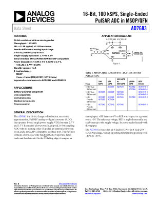 AD7683 datasheet cover page