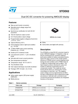 STOD02 数据手册首页