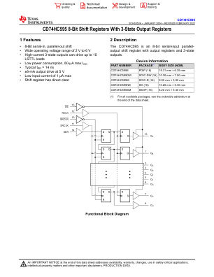 CD74HC595 数据手册首页