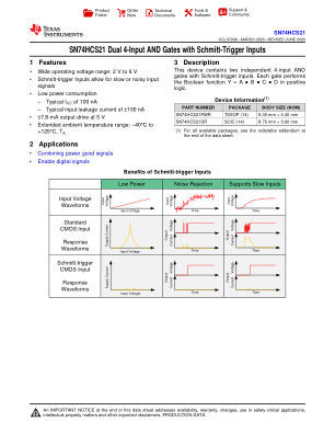SN74HCS21 datasheet cover page