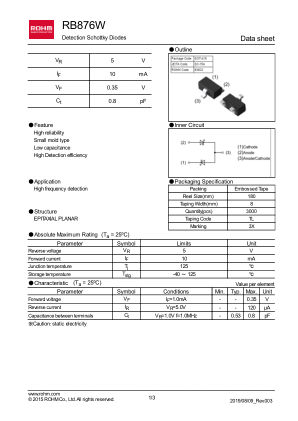 RB876WTL 数据手册首页