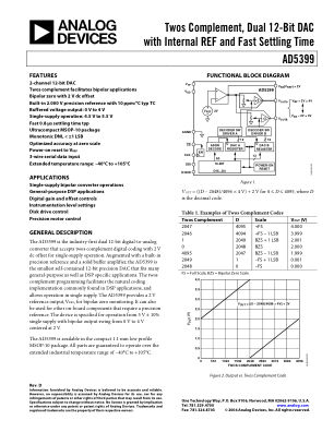AD5399 数据手册首页