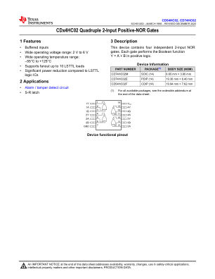 CD74HC02 datasheet cover page
