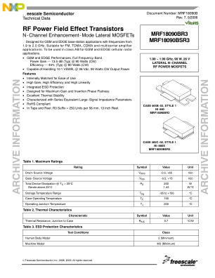 MRF18090B 数据手册首页