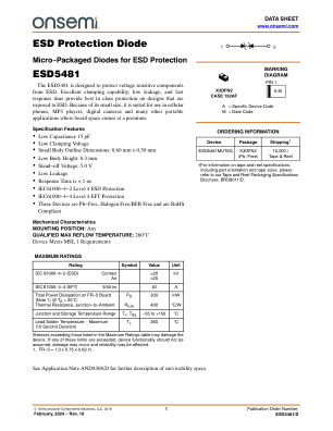 ESD5481 datasheet cover page
