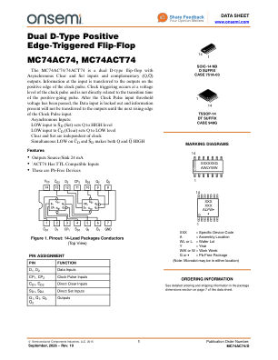 MC74AC74 数据手册首页