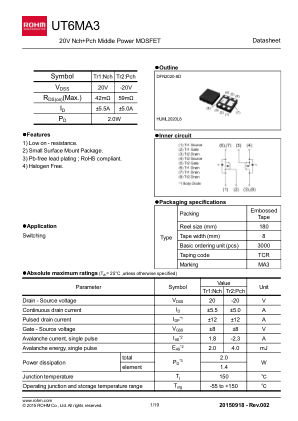 UT6MA3 数据手册首页