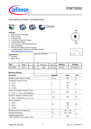 IDW75E60 datasheet cover page