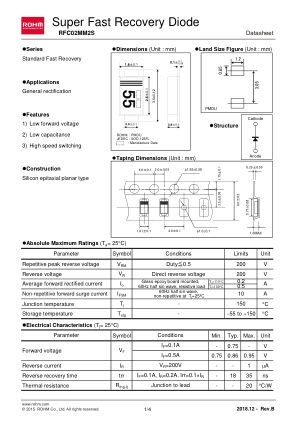 RFC02MM2S 数据手册首页