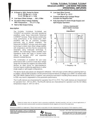 TLC2202M datasheet cover page