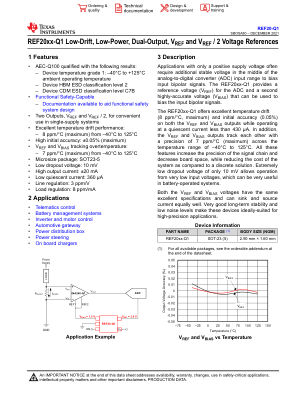 REF20-Q1 datasheet cover page