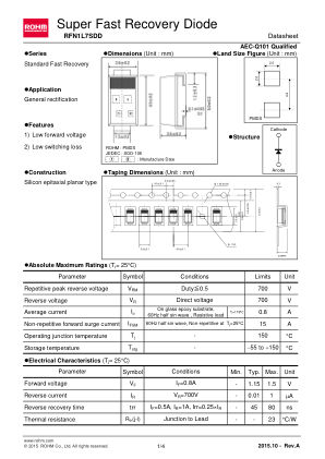 RFN1L7SDD 数据手册首页