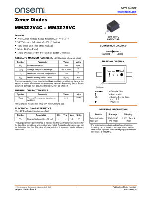 MM3Z9V1C 数据手册首页