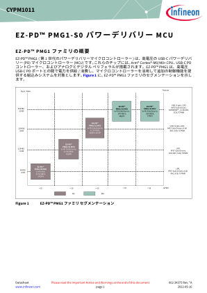 EZ-PD-TM-PMG1-S0 datasheet cover page