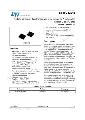 ST16C32245 数据手册首页