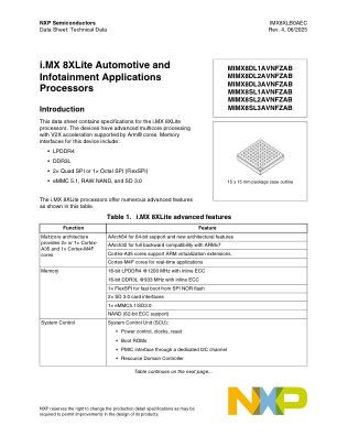 IMX8XLB0AEC 数据手册首页