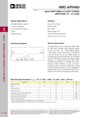 HMC-APH460 datasheet cover page