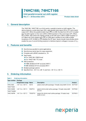 74HCT166DB datasheet cover page