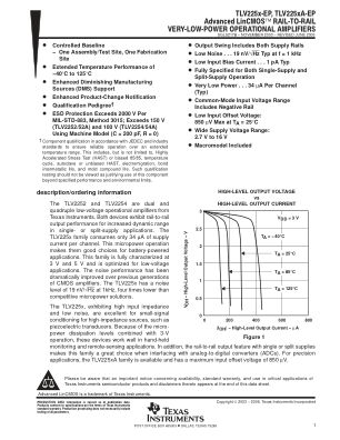 TLV2254A-EP datasheet cover page