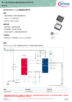 CTS1010-1EPA datasheet cover page