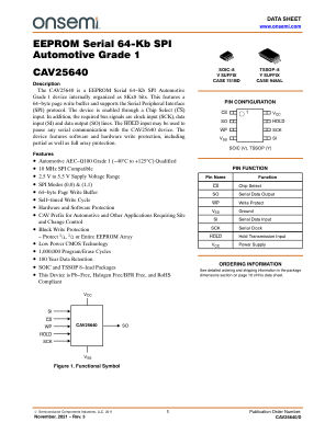 CAV25640 数据手册首页